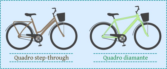 Quadro step-through (