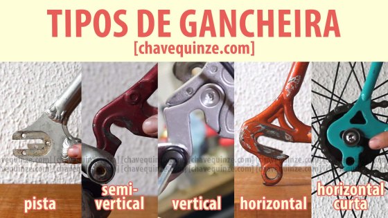 031 - Tipos de gancheira imagem